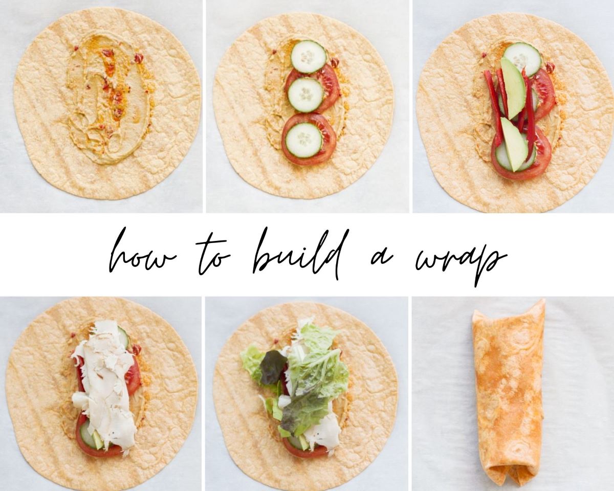 A picture collage showing how to build turkey hummus wraps